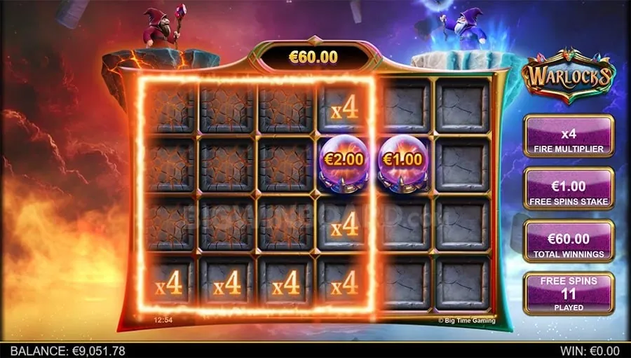 kingph login Strategic Decision Making